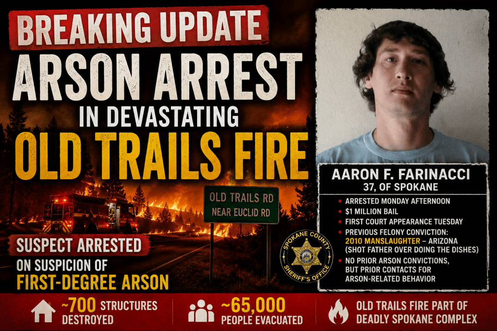 BREAKING UPDATE: Authorities have arrested 37-year-old Aaron F. Farinacci on suspicion of first-degree arson in connection with the devastating Old Trails Fire in Spokane&nbsp;County